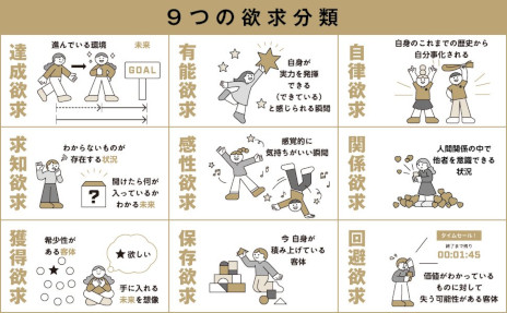 画像ギャラリー No.002のサムネイル画像 / 書籍「ゲームフルデザイン」,4月11日に発売。ゲームの要素とゲームデザインの技術をゲーム以外に応用し,課題解決に利用する方法を解説