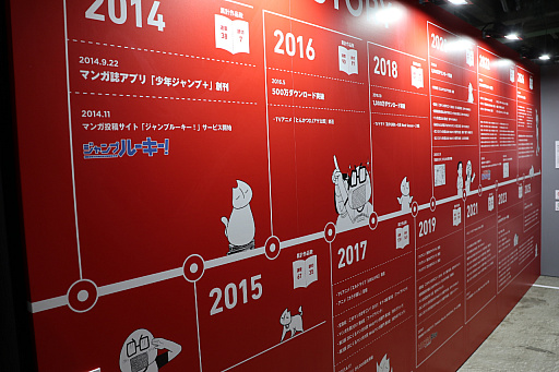 ���������꡼ No.007�Υ���ͥ������ / �־�ǯ�����ס�Ÿ�פ������ŷ�����ˤƳ����档�����ο͵����ʤ��ڽФ��Ƥ���ޥ󥬻異�ץ��10ǯ��ǽ�Ǥ�����������ݡ���