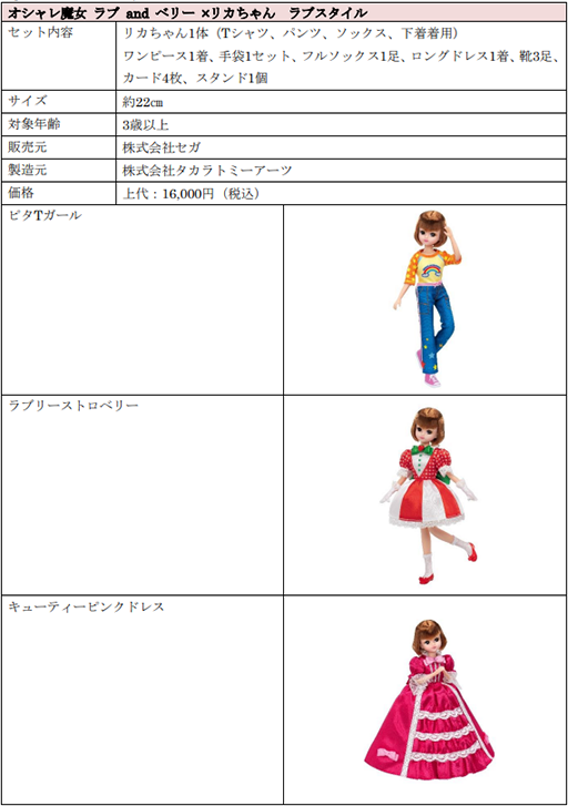 画像ギャラリー No.009のサムネイル画像 / 「オシャレ魔女 ラブ and ベリー」コラボスタイルの「リカちゃん」の予約受付を開始。ラブリーストロベリーなどの衣装が付属