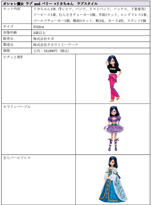 画像ギャラリー No.010のサムネイル画像 / 「オシャレ魔女 ラブ and ベリー」コラボスタイルの「リカちゃん」の予約受付を開始。ラブリーストロベリーなどの衣装が付属