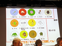 画像ギャラリー No.030のサムネイル画像 / 「飯野賢治の気になること。2025」開催。今から55年前の5月5日に生まれた,夭折のクリエイターが我々に残したもの