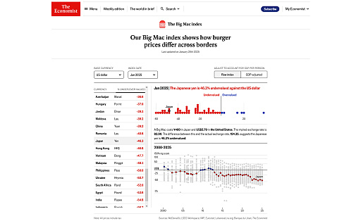 ꡼ No.002Υͥ / ܤ䤵Ƥ륲ࡤ¤ƤEU¡ιϰǤβʤĴ٤Ƥߤ顤ˤʤä
