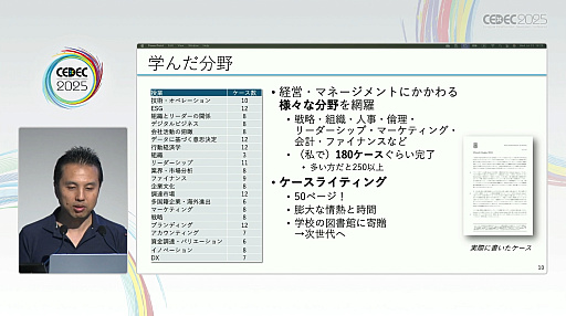 ���������꡼ No.010�Υ���ͥ������ / ������ȳ������ϴ���ޤ����������Τꤿ��MBA�Τ��ȡ����ˤʤ륳���Ȥȥ꥿���󡤤����Ƴ�ȯ�Ǥ�ͭ������õ���CEDEC 2025��