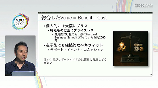 ���������꡼ No.012�Υ���ͥ������ / ������ȳ������ϴ���ޤ����������Τꤿ��MBA�Τ��ȡ����ˤʤ륳���Ȥȥ꥿���󡤤����Ƴ�ȯ�Ǥ�ͭ������õ���CEDEC 2025��