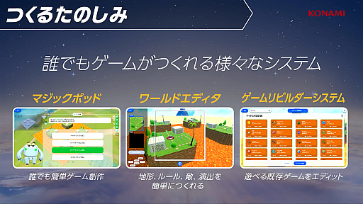 ꡼ No.002Υͥ / KONAMI֥磻磻 CraftʲˡפȯɽŤΡȤߤʲɤܻؤץȡTGS2025